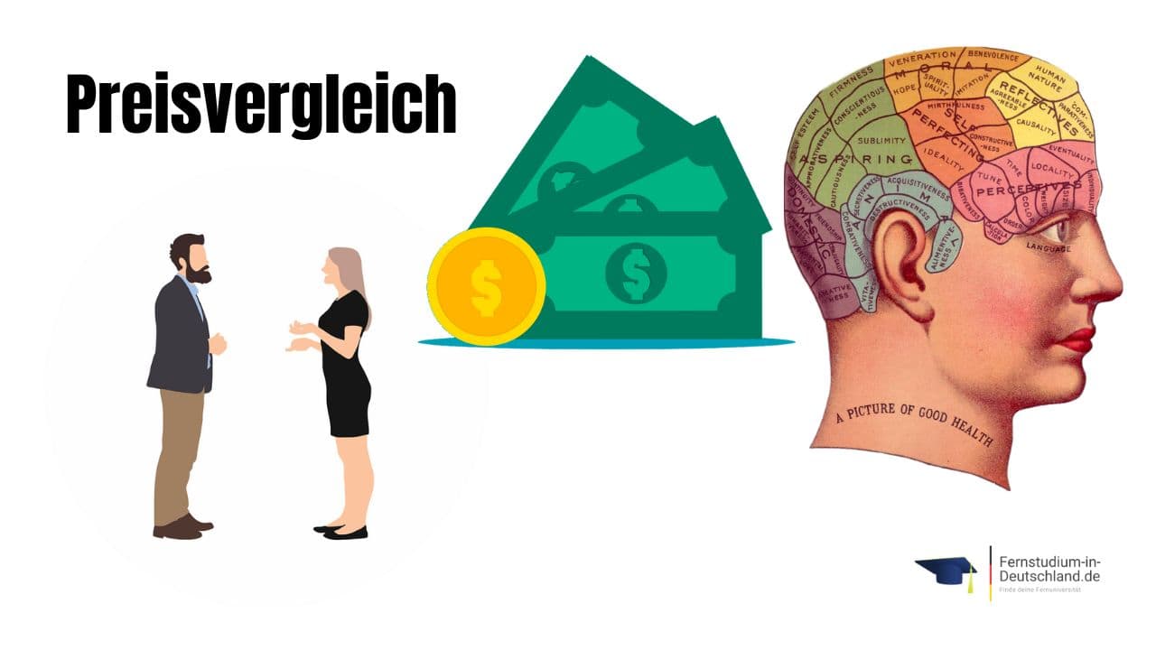 Illustration EURO-FH Wirtschaftspsychologie Vergleich